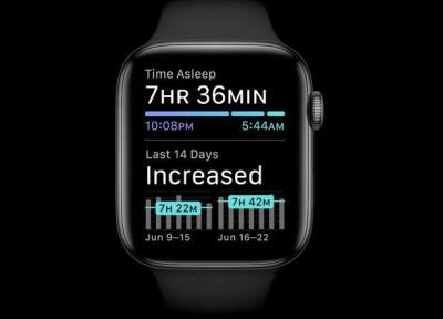 اپل watchOS 7 را معرفی کرد؛ پایش خواب و اپ Fitness