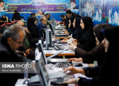 ثبت نام داوطلبان انتخابات شوراها به شکل الکترونیکی است